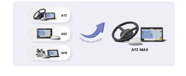 FJDYNAMICS AT2 MAX GPS Auto Steer Guidance System - Image 4