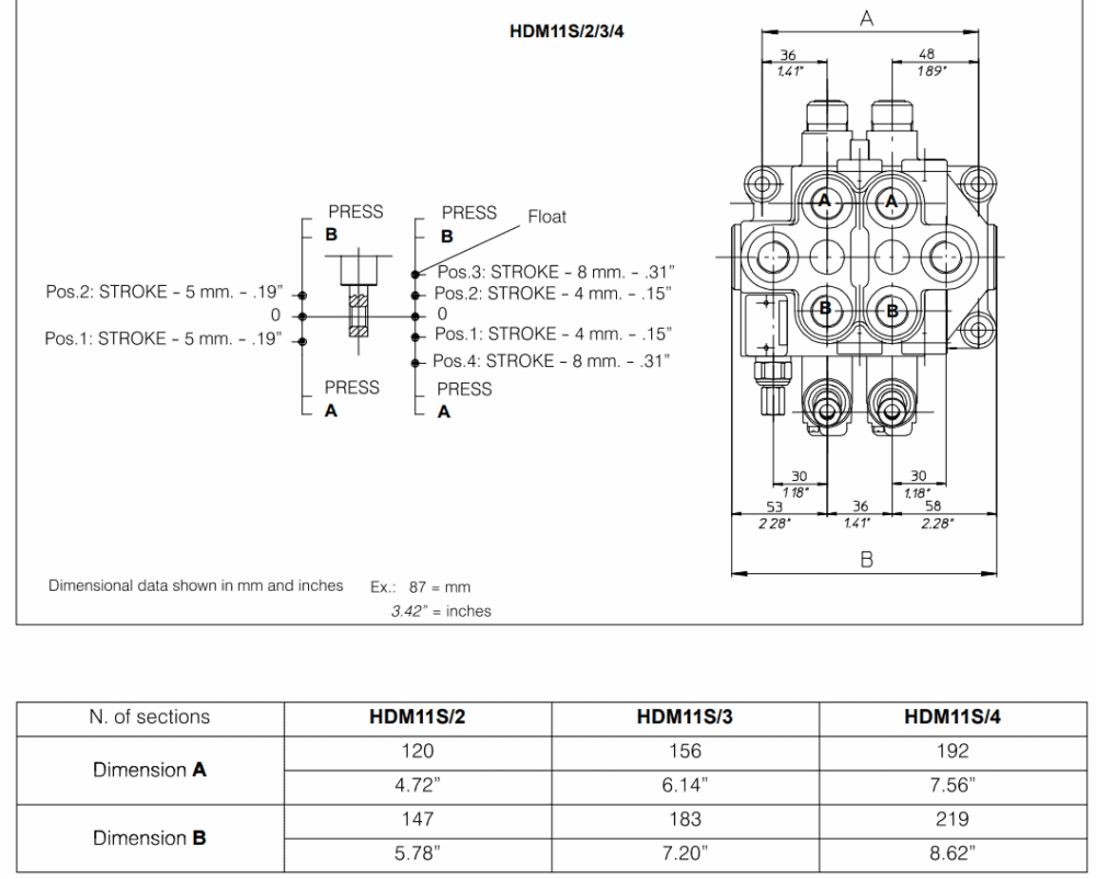 HDM11S DIRECTIONAL TRACTOR MONOBLOCK VALVE - HDM11S/2 HIGH STRENGHT STEEL - Image 7